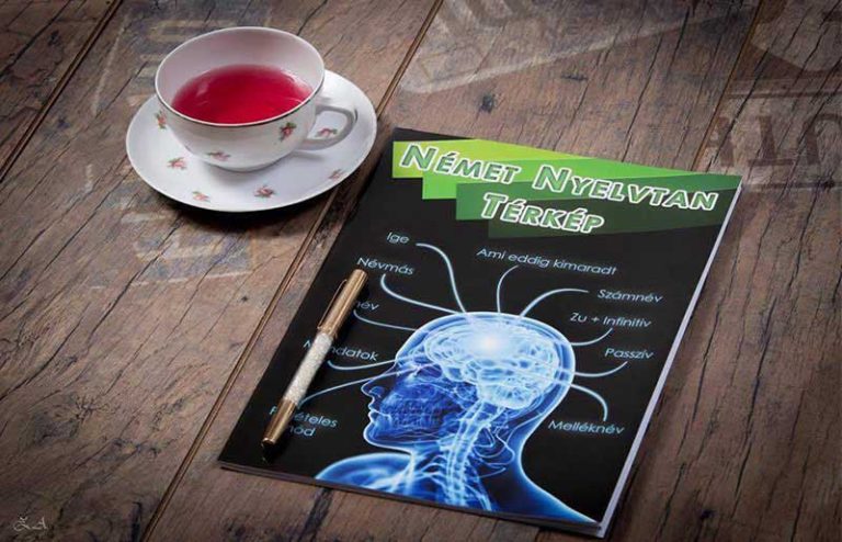 Német Nyelvtan Térkép online anyagok